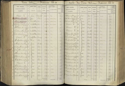 L'Argentière-la-Bessée - 3 P 143/5 - 3 P 143/5 - Section E 