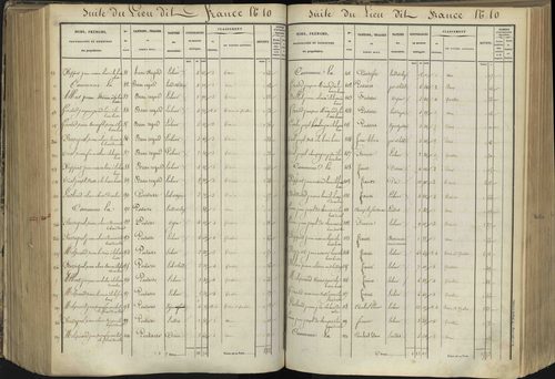 L'Argentière-la-Bessée - 3 P 143/5 - 3 P 143/5 - Section E 