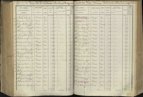 L'Argentière-la-Bessée - 3 P 143/5 - 3 P 143/5 - Section E 