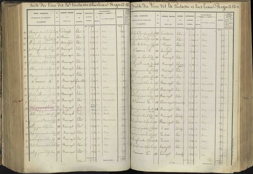 L'Argentière-la-Bessée - 3 P 143/5 - 3 P 143/5 - Section E 
