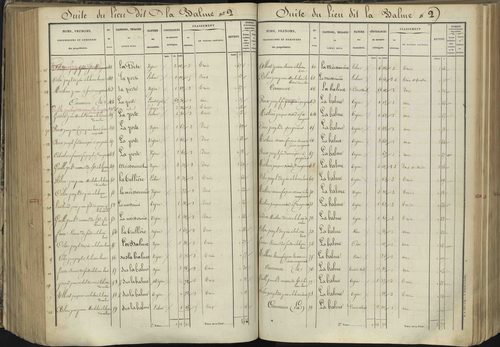 L'Argentière-la-Bessée - 3 P 143/5 - 3 P 143/5 - Section E 
