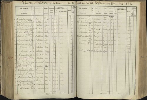 L'Argentière-la-Bessée - 3 P 143/5 - 3 P 143/5 - Section E 
