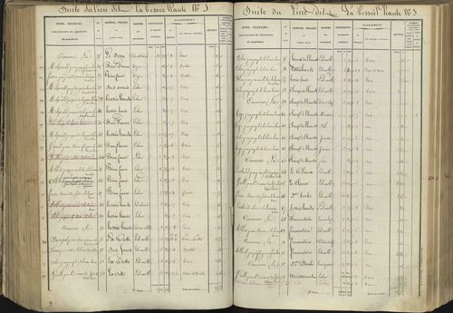 L'Argentière-la-Bessée - 3 P 143/5 - 3 P 143/5 - Section E 