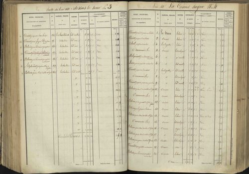L'Argentière-la-Bessée - 3 P 143/4 - 3 P 143/4 - Section D 