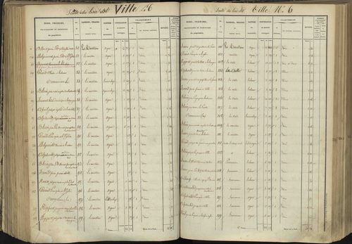 L'Argentière-la-Bessée - 3 P 143/4 - 3 P 143/4 - Section D 