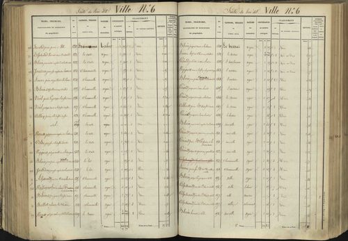 L'Argentière-la-Bessée - 3 P 143/4 - 3 P 143/4 - Section D 