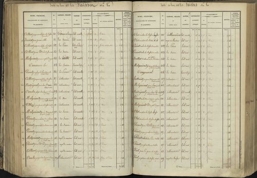 L'Argentière-la-Bessée - 3 P 143/4 - 3 P 143/4 - Section D 