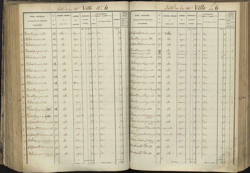 L'Argentière-la-Bessée - 3 P 143/4 - 3 P 143/4 - Section D 