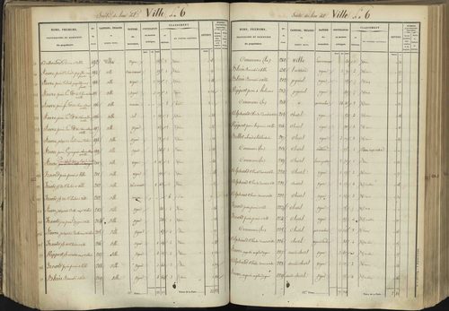 L'Argentière-la-Bessée - 3 P 143/4 - 3 P 143/4 - Section D 