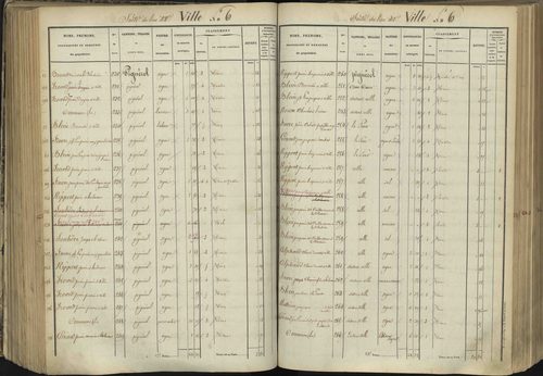 L'Argentière-la-Bessée - 3 P 143/4 - 3 P 143/4 - Section D 