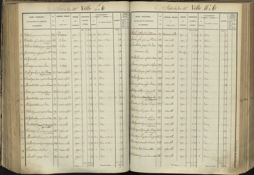 L'Argentière-la-Bessée - 3 P 143/4 - 3 P 143/4 - Section D 