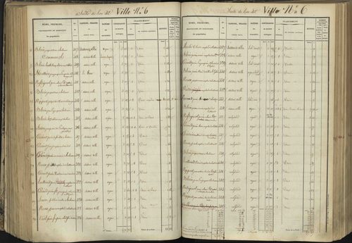 L'Argentière-la-Bessée - 3 P 143/4 - 3 P 143/4 - Section D 