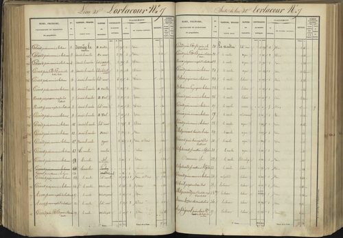 L'Argentière-la-Bessée - 3 P 143/4 - 3 P 143/4 - Section D 