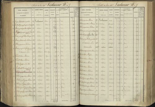 L'Argentière-la-Bessée - 3 P 143/4 - 3 P 143/4 - Section D 