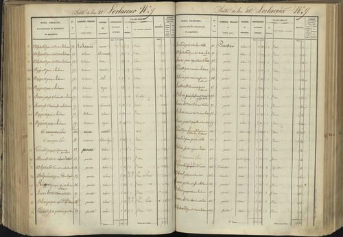 L'Argentière-la-Bessée - 3 P 143/4 - 3 P 143/4 - Section D 