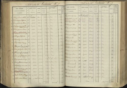 L'Argentière-la-Bessée - 3 P 143/4 - 3 P 143/4 - Section D 
