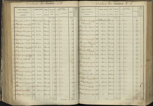 L'Argentière-la-Bessée - 3 P 143/4 - 3 P 143/4 - Section D 
