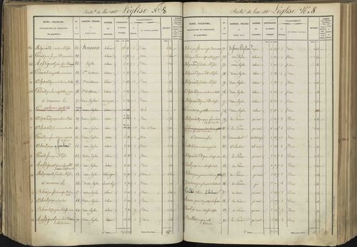 L'Argentière-la-Bessée - 3 P 143/4 - 3 P 143/4 - Section D 