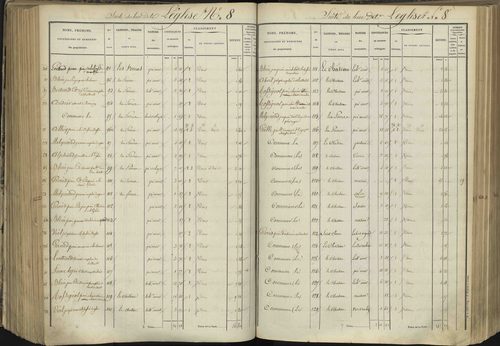 L'Argentière-la-Bessée - 3 P 143/4 - 3 P 143/4 - Section D 