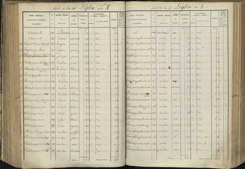 L'Argentière-la-Bessée - 3 P 143/4 - 3 P 143/4 - Section D 
