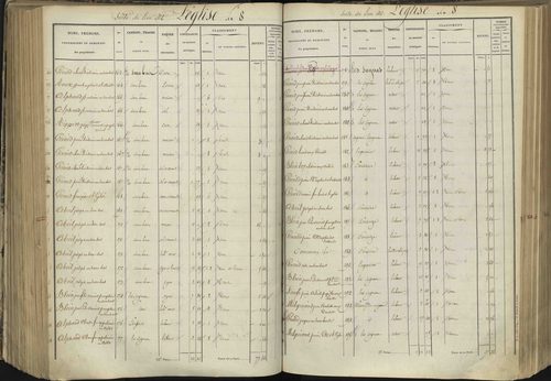 L'Argentière-la-Bessée - 3 P 143/4 - 3 P 143/4 - Section D 