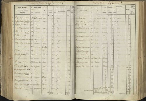 L'Argentière-la-Bessée - 3 P 143/4 - 3 P 143/4 - Section D 