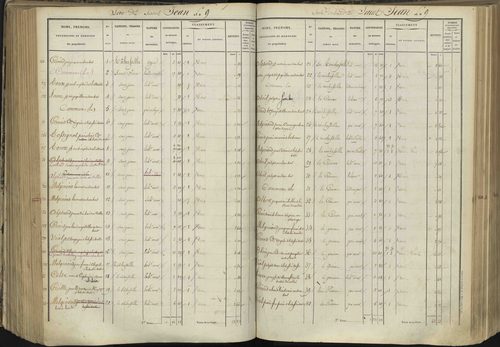 L'Argentière-la-Bessée - 3 P 143/4 - 3 P 143/4 - Section D 