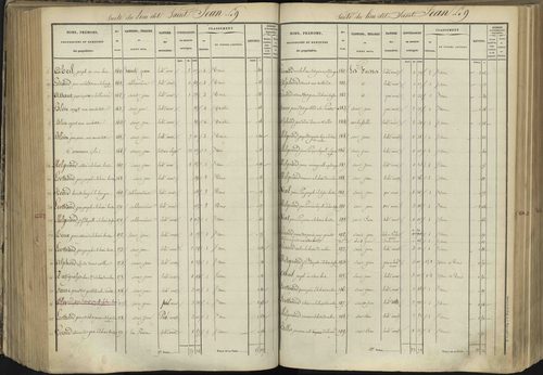 L'Argentière-la-Bessée - 3 P 143/4 - 3 P 143/4 - Section D 