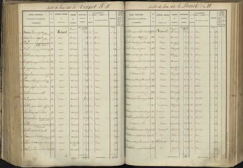 L'Argentière-la-Bessée - 3 P 143/4 - 3 P 143/4 - Section D 