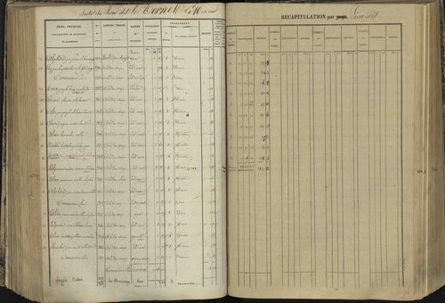 L'Argentière-la-Bessée - 3 P 143/4 - 3 P 143/4 - Section D 