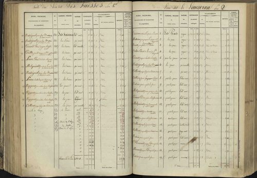 L'Argentière-la-Bessée - 3 P 143/4 - 3 P 143/4 - Section D 