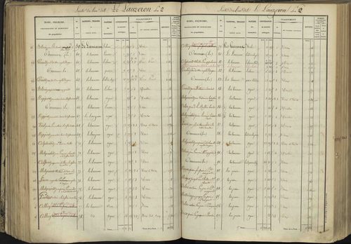 L'Argentière-la-Bessée - 3 P 143/4 - 3 P 143/4 - Section D 