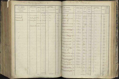 L'Argentière-la-Bessée - 3 P 143/7 - 3 P 143/7 - Section G 