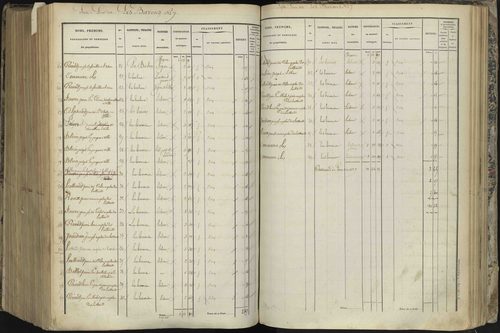 L'Argentière-la-Bessée - 3 P 143/7 - 3 P 143/7 - Section G 