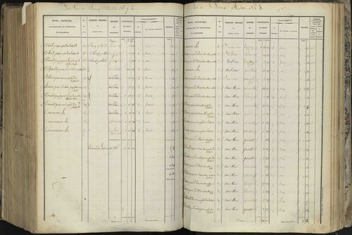 L'Argentière-la-Bessée - 3 P 143/7 - 3 P 143/7 - Section G 