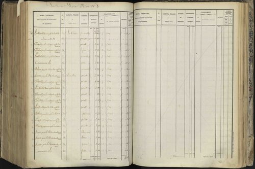 L'Argentière-la-Bessée - 3 P 143/7 - 3 P 143/7 - Section G 
