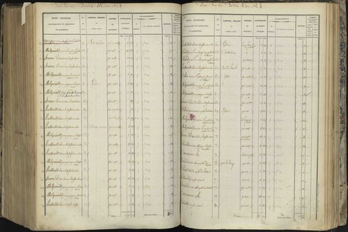L'Argentière-la-Bessée - 3 P 143/7 - 3 P 143/7 - Section G 