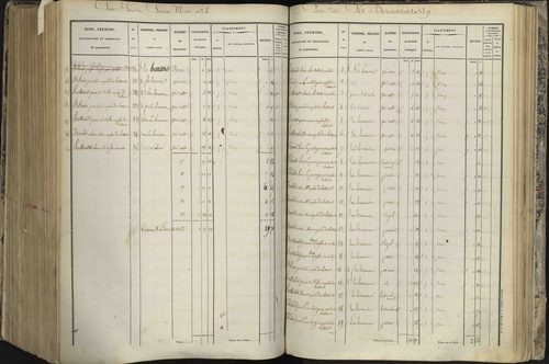 L'Argentière-la-Bessée - 3 P 143/7 - 3 P 143/7 - Section G 