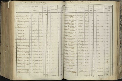 L'Argentière-la-Bessée - 3 P 143/7 - 3 P 143/7 - Section G 
