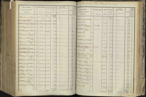 L'Argentière-la-Bessée - 3 P 143/7 - 3 P 143/7 - Section G 