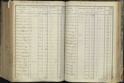 L'Argentière-la-Bessée - 3 P 143/7 - 3 P 143/7 - Section G 