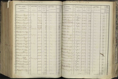 L'Argentière-la-Bessée - 3 P 143/7 - 3 P 143/7 - Section G 