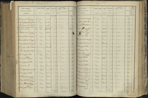 L'Argentière-la-Bessée - 3 P 143/7 - 3 P 143/7 - Section G 