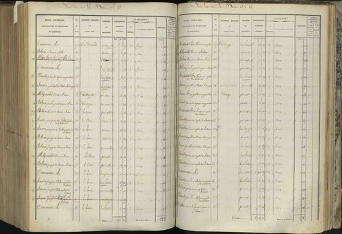 L'Argentière-la-Bessée - 3 P 143/7 - 3 P 143/7 - Section G 