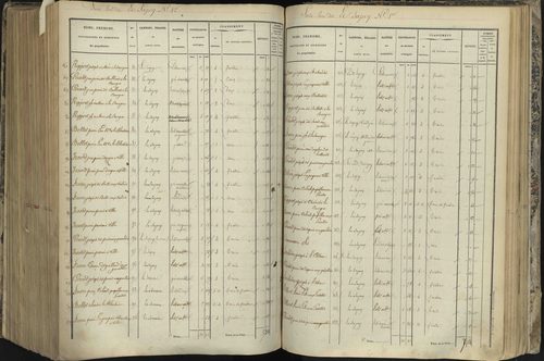 L'Argentière-la-Bessée - 3 P 143/7 - 3 P 143/7 - Section G 