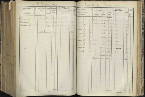 L'Argentière-la-Bessée - 3 P 143/7 - 3 P 143/7 - Section G 
