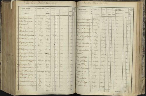 L'Argentière-la-Bessée - 3 P 143/7 - 3 P 143/7 - Section G 