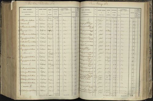 L'Argentière-la-Bessée - 3 P 143/7 - 3 P 143/7 - Section G 