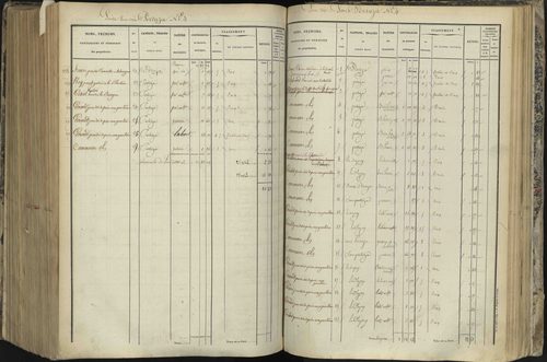 L'Argentière-la-Bessée - 3 P 143/7 - 3 P 143/7 - Section G 