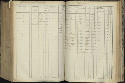 L'Argentière-la-Bessée - 3 P 143/7 - 3 P 143/7 - Section G 